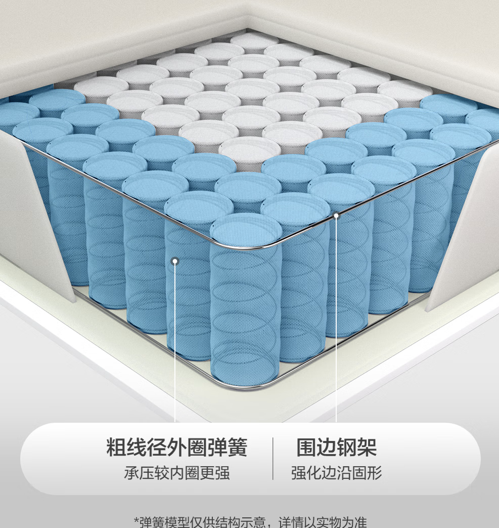 喜临门获得外观设计专利授权：“床垫（净眠深睡蓝图M25_零胶版）”