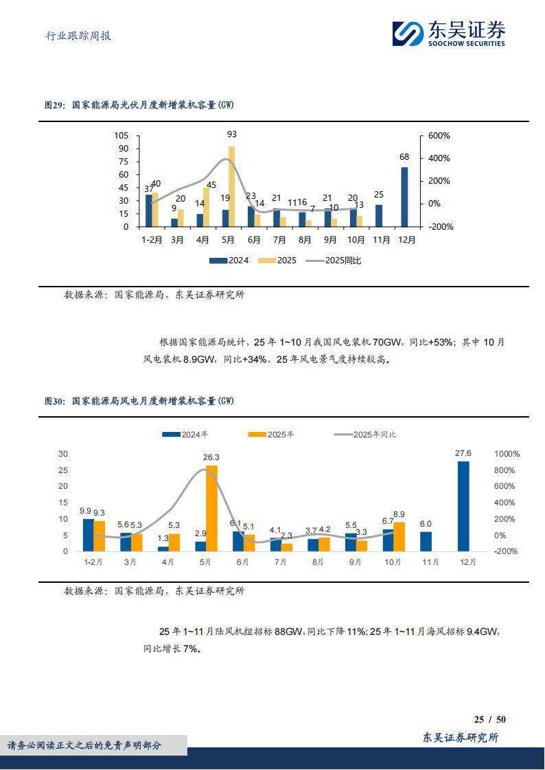 子公司获2.1亿元储能设备订单 智光电气储能业务再拓版图