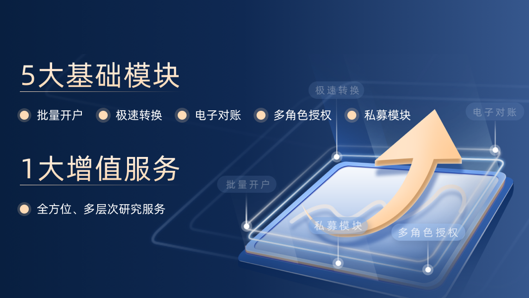中国国新：公司及国新证券、国新创投等关联方从未运营所谓“国新创投”APP