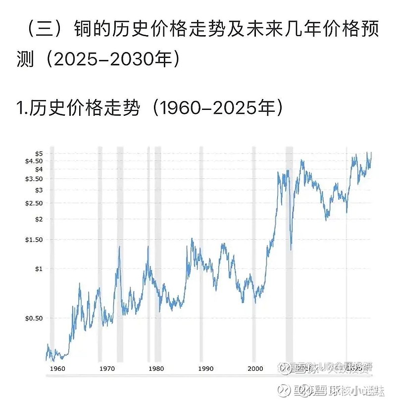泓淋电力：公司已与部分大型客户签订铜价联动模式的销售合同