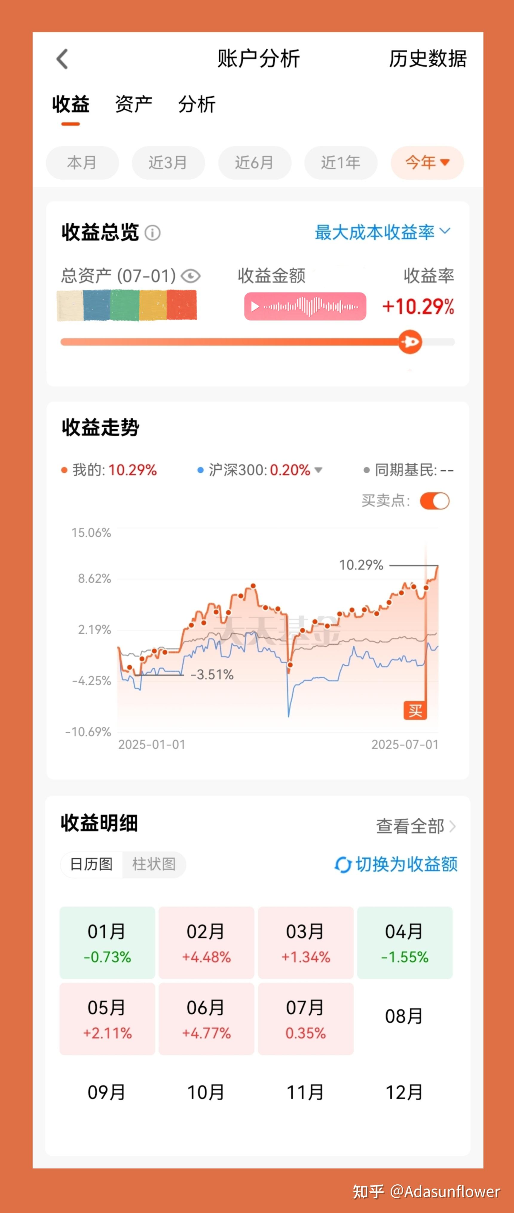 【ETF观察】2月12日行业主题ETF净流出15.29亿元