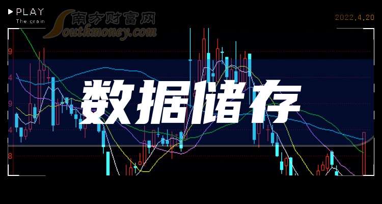 亨通光电获得发明专利授权:“一种蛛网光纤带光缆及其制备方法”