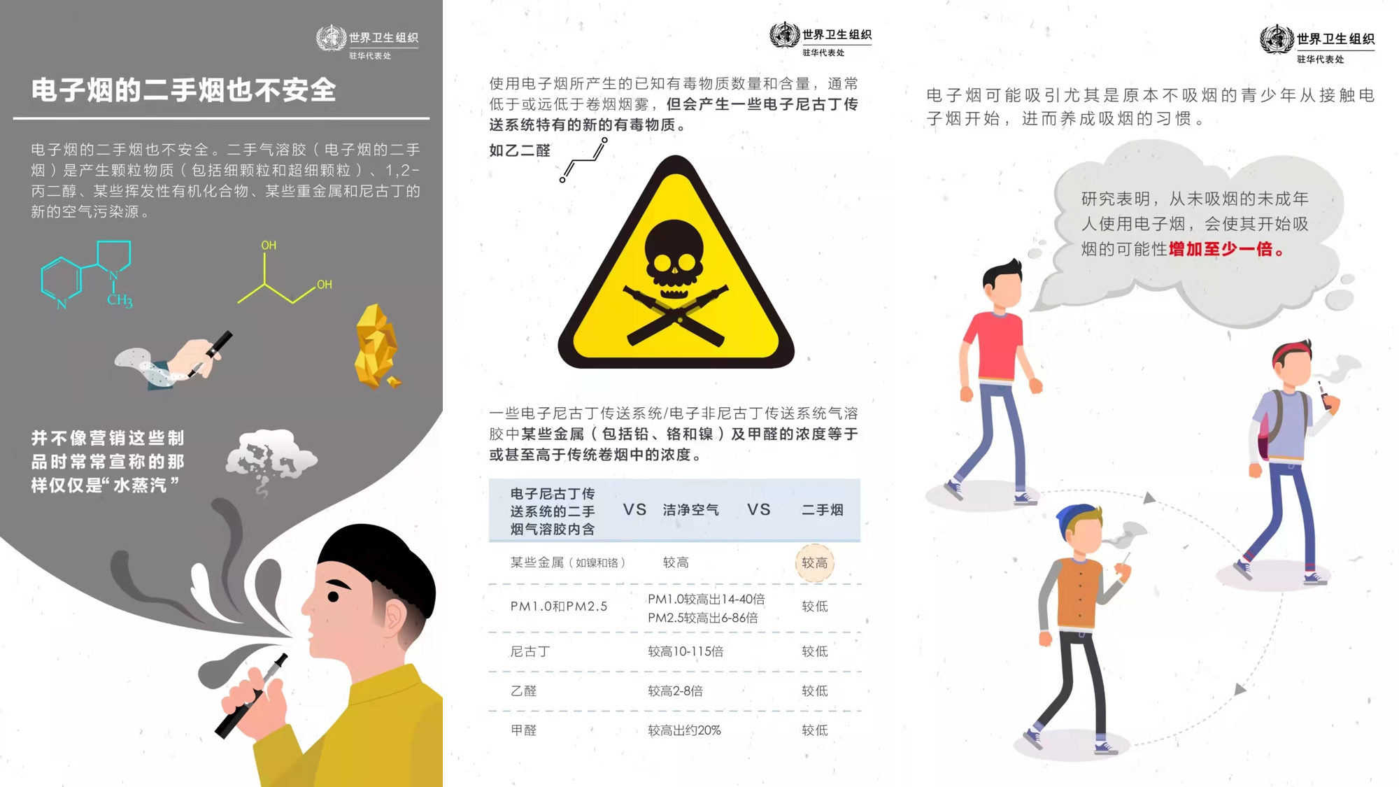国家烟草专卖局：严格落实电子烟限制类产业政策要求