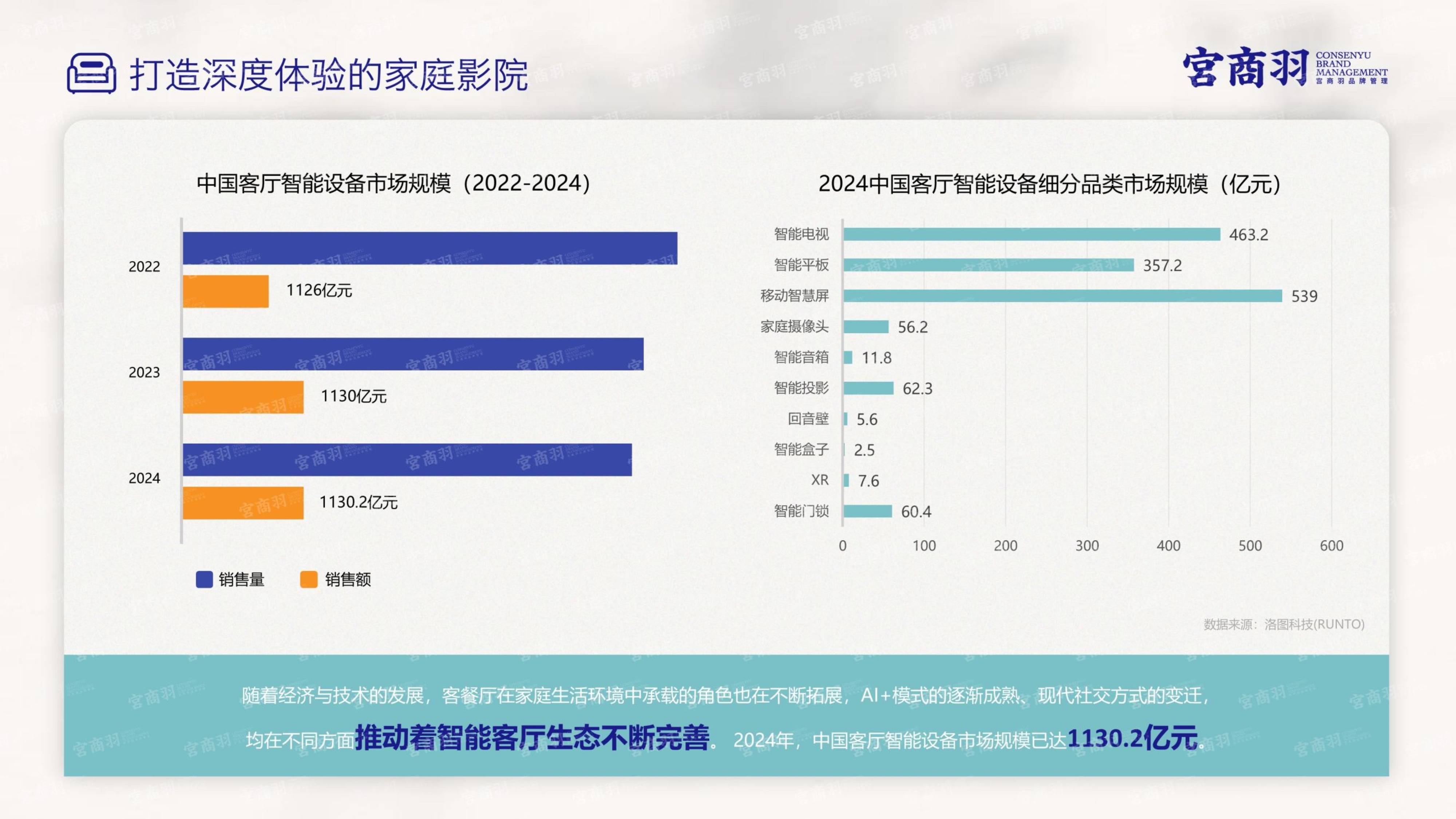 2026年定制家具行业市场深度调研及发展趋势预测_人保车险 品牌优势——快速了解燃油汽车车险,人保护你周全