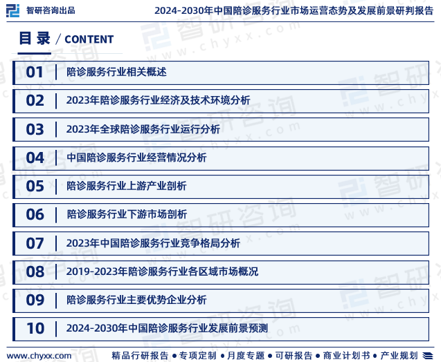 人保服务,人保车险_2026年水性油漆行业发展前景预测及投资战略研究
