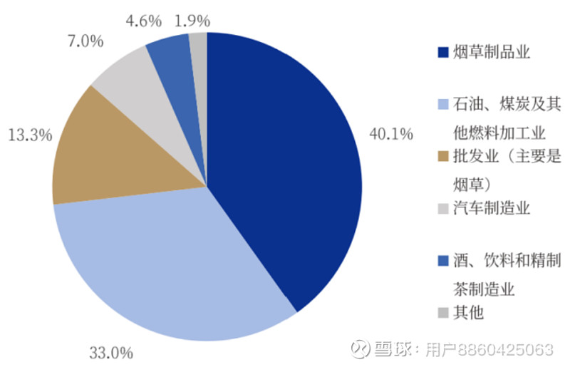 2026年甜白葡萄酒行业市场深度调研及未来发展趋势_人保伴您前行,人保财险