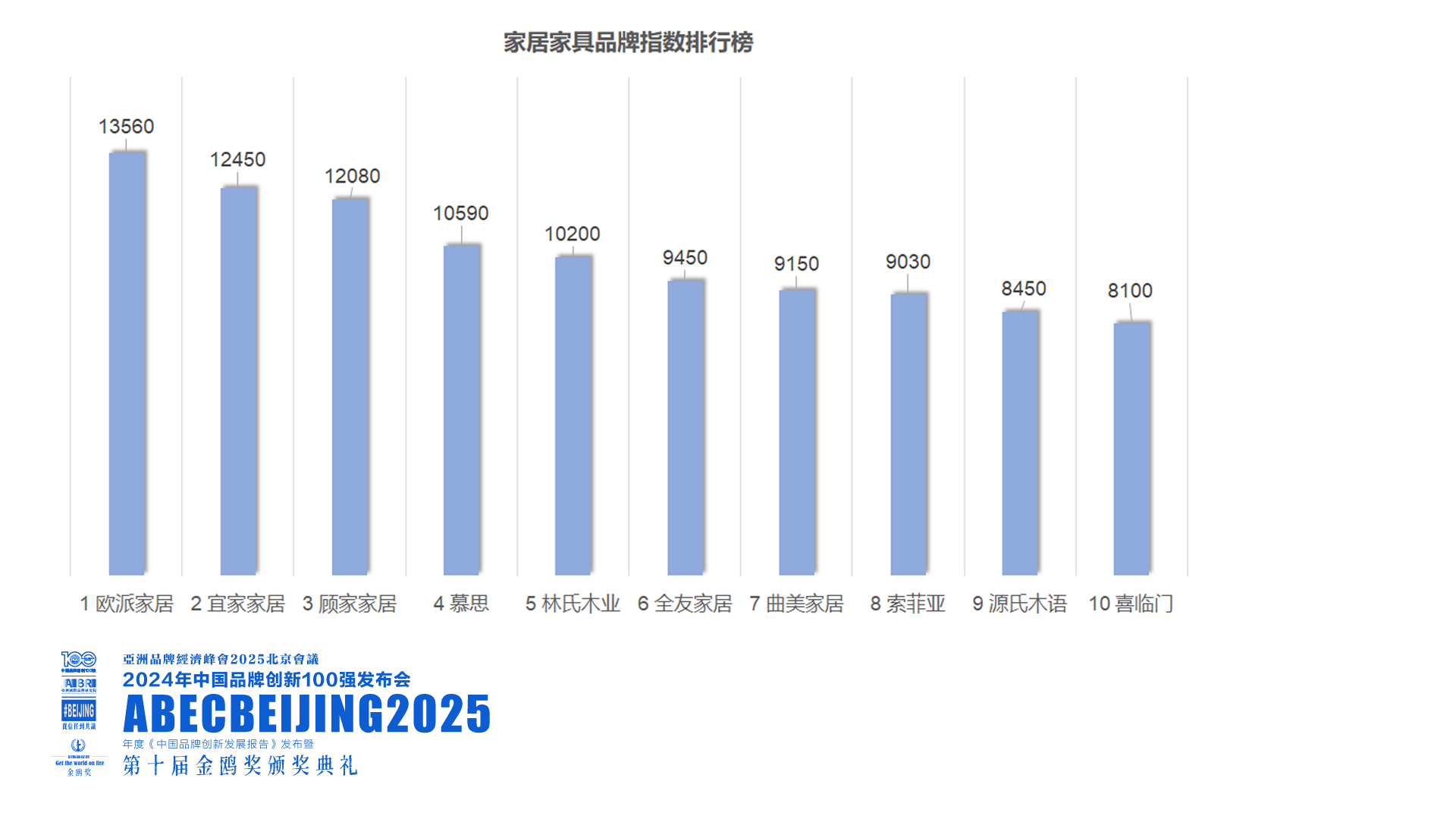 2026年定制家具行业市场深度调研及发展趋势预测_人保车险 品牌优势——快速了解燃油汽车车险,人保护你周全