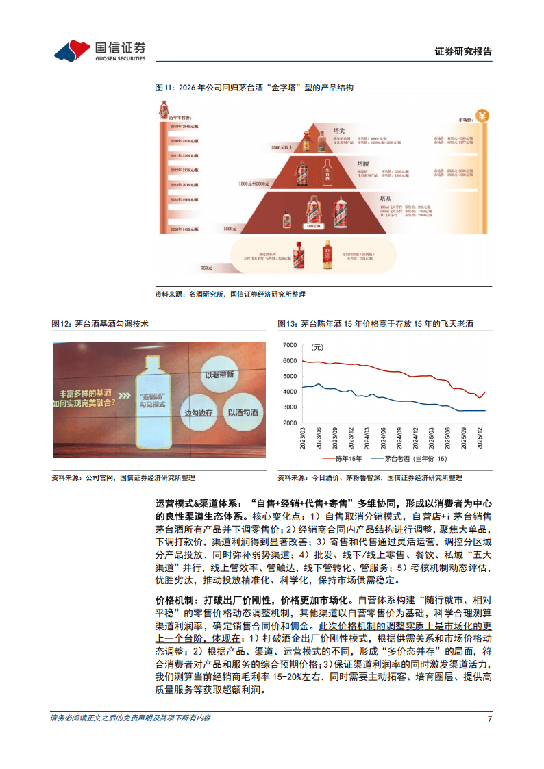 2026年甜白葡萄酒行业市场深度调研及未来发展趋势_人保伴您前行,人保财险