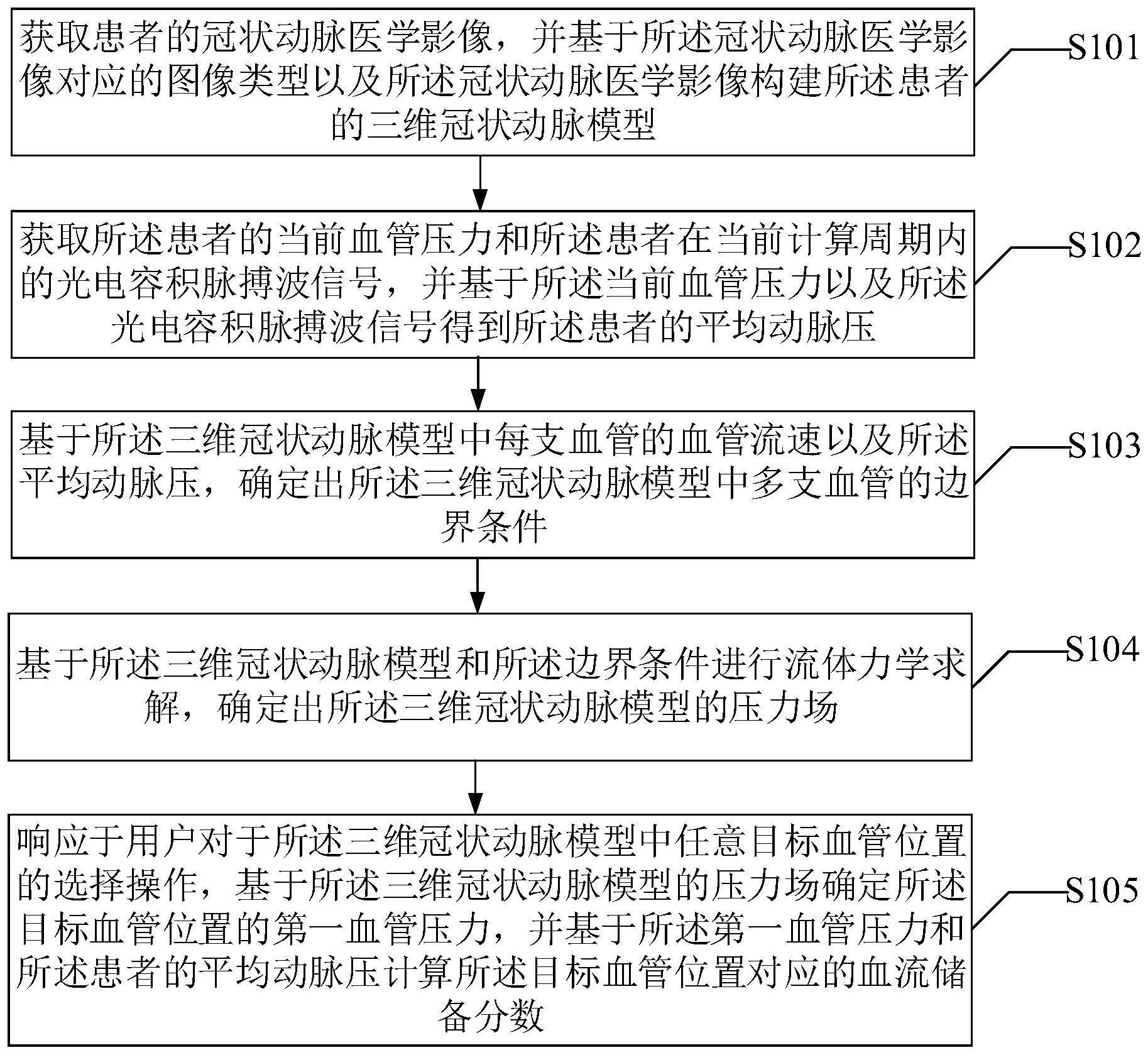中国电信获得发明专利授权：“一种意图更新方法、装置、设备及介质”