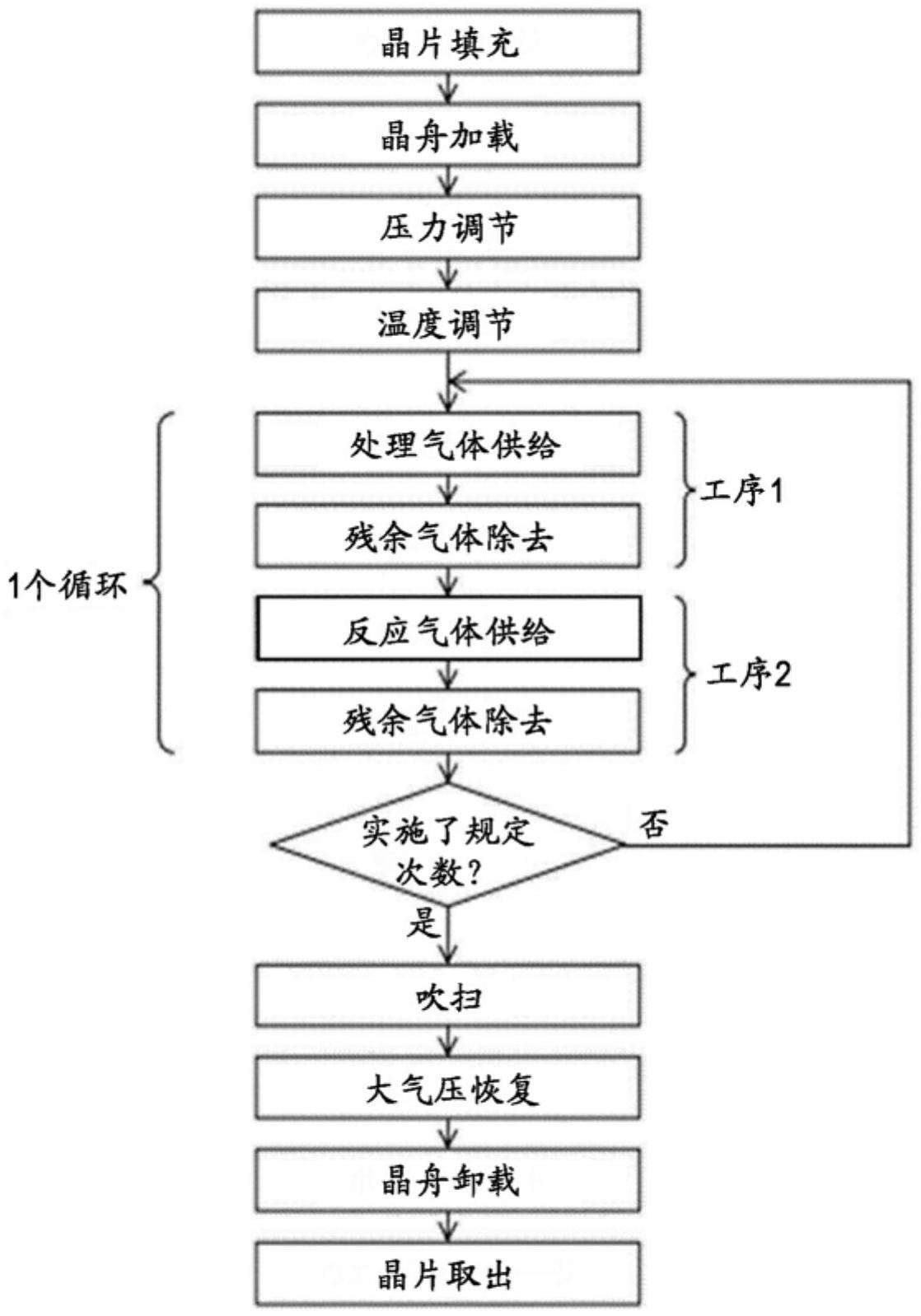 中国电信获得发明专利授权：“一种意图更新方法、装置、设备及介质”