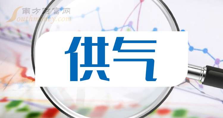 2026中国煤改气行业：技术创新引领变革，智能化转型加速推进_人保车险,拥有“如意行”驾乘险，出行更顺畅！