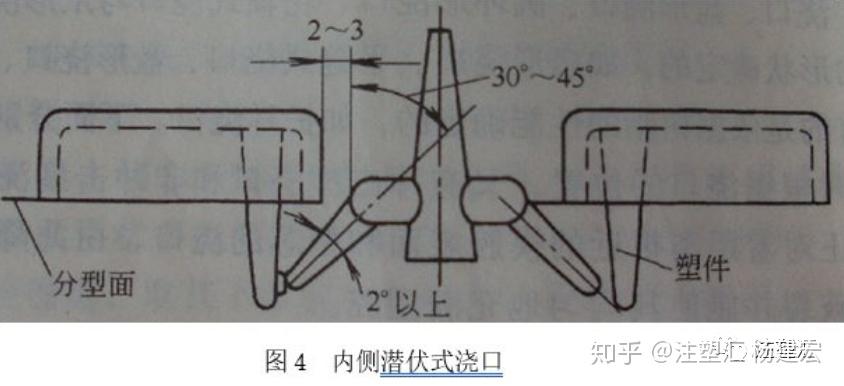 福赛科技获得发明专利授权：“一种汽车注塑件饰条的注塑浇口剪切设备”