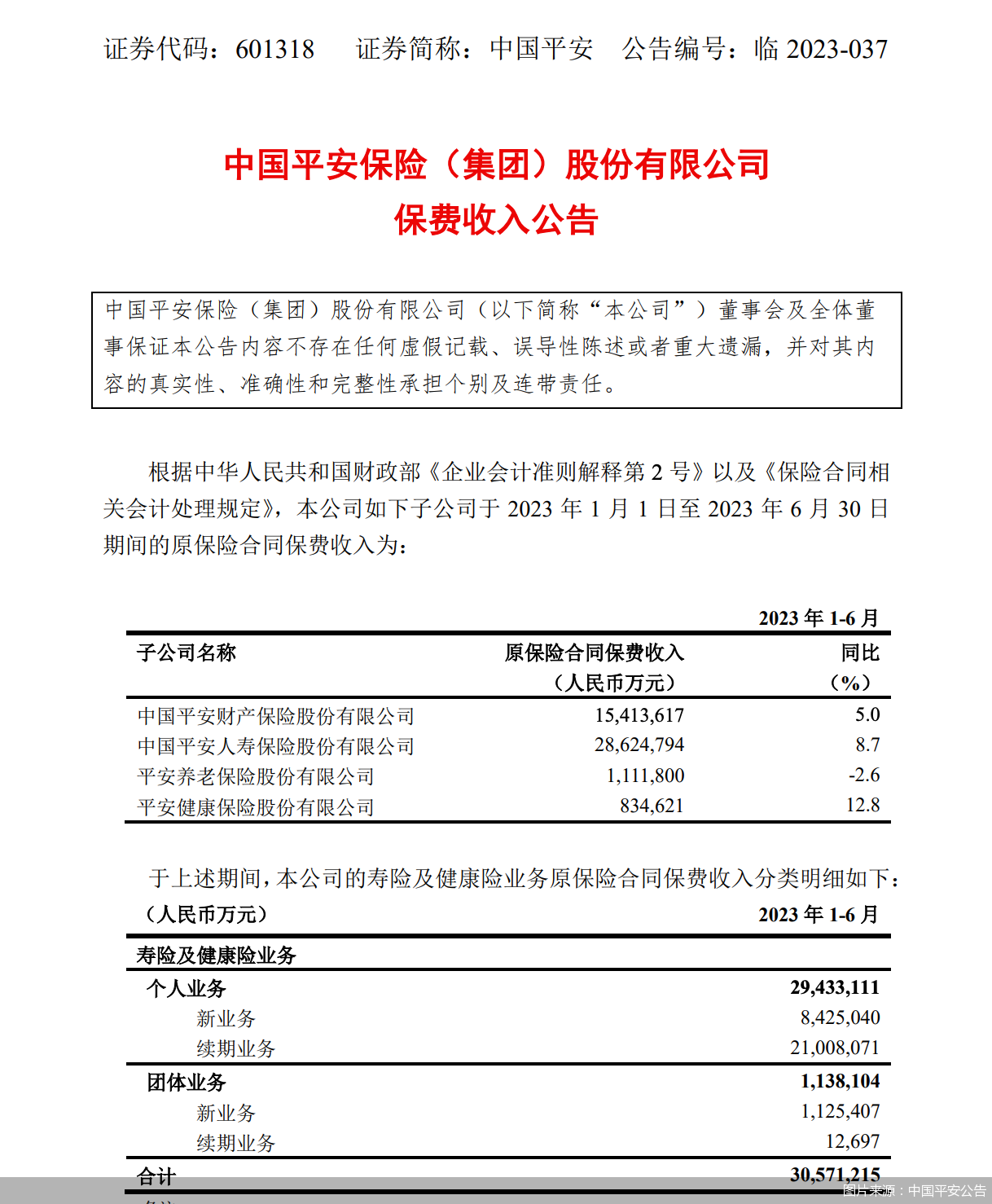 国家金融监督管理总局:2025年保险公司原保险保费收入6.1万亿元,同比增长7.4%