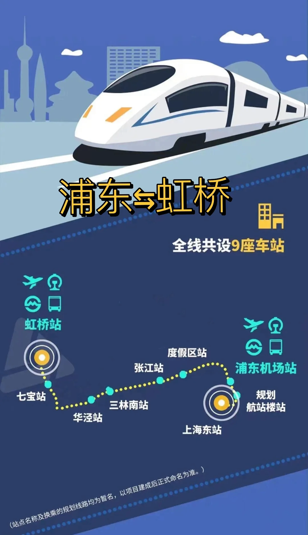 上海机场：浦东国际机场1月份货邮吞吐量同比增长12.73%