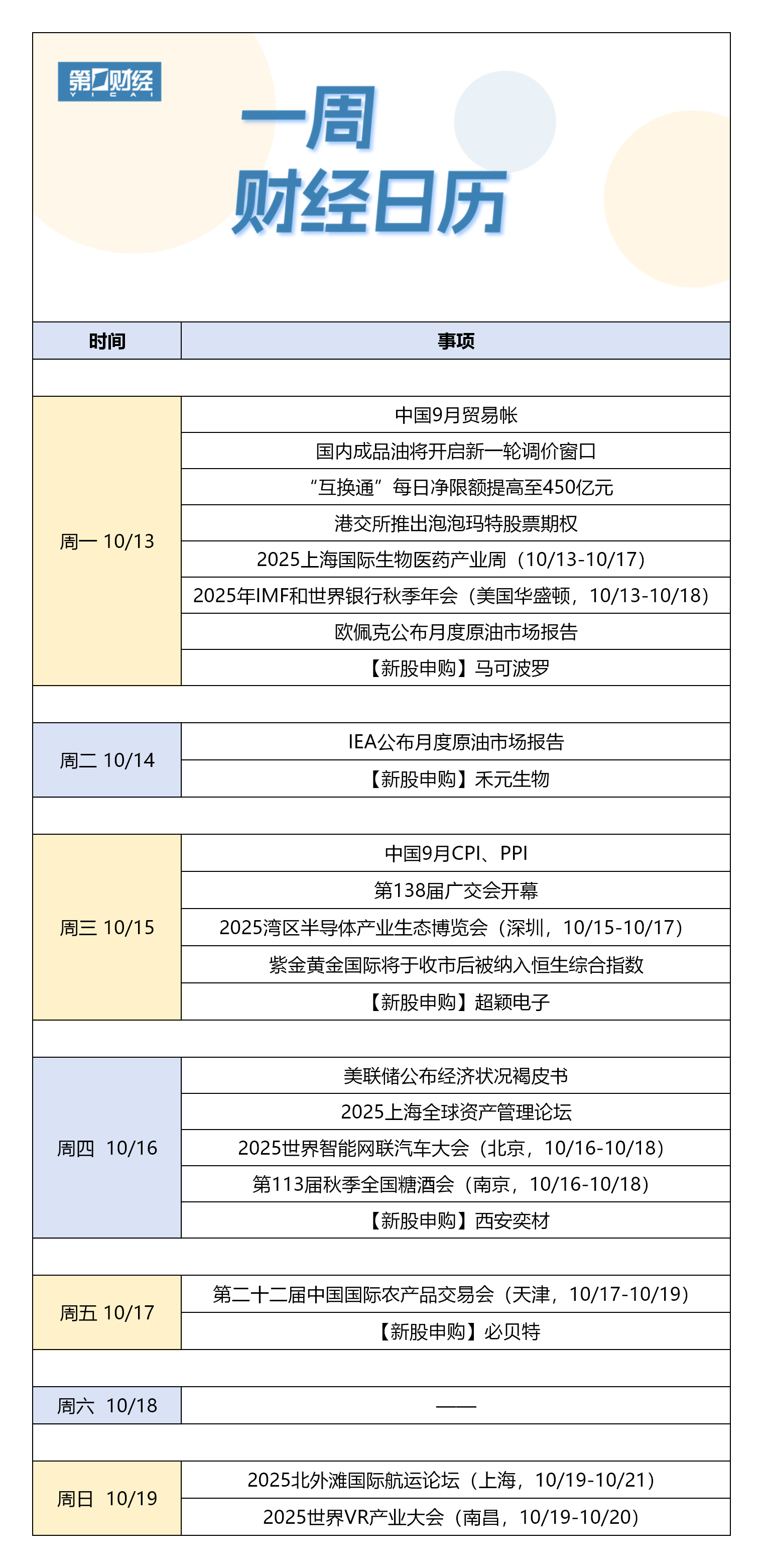 特发信息龙虎榜数据(2月13日)