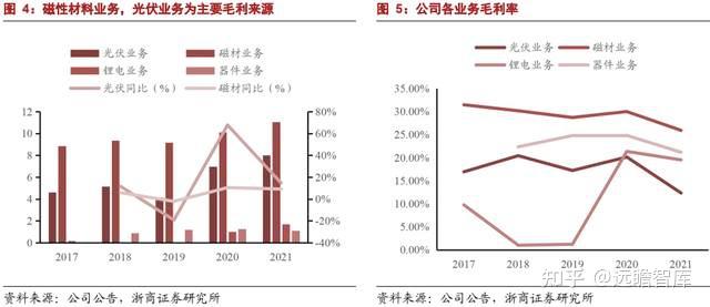 横店东磁获得发明专利授权:“一种永磁铁氧体材料及其制备方法与应用”