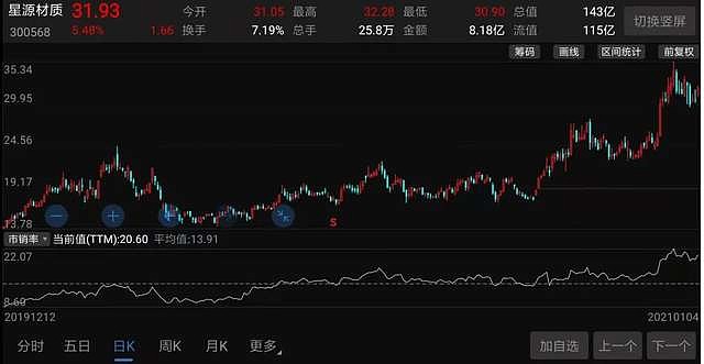 比亚迪获得发明专利授权:“一种复合隔膜及其制备方法、电池、电池组及用电设备”