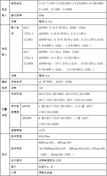 科瑞技术龙虎榜数据（2月13日）