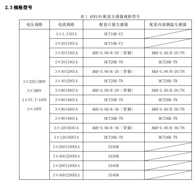 科瑞技术龙虎榜数据（2月13日）