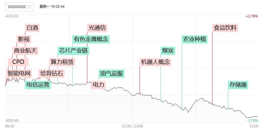 汉缆股份涨停,深股通净买入987.28万元