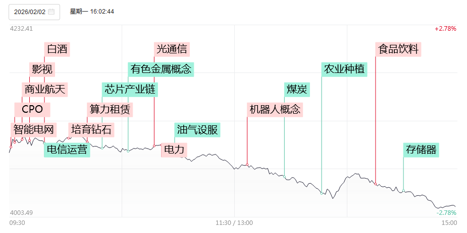 汉缆股份涨停,深股通净买入987.28万元