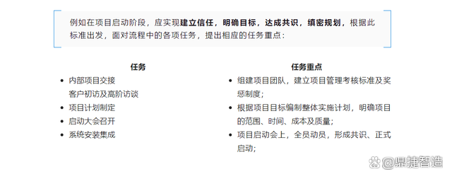鼎捷数智获得发明专利授权:“元数据生成系统以及元数据生成方法”