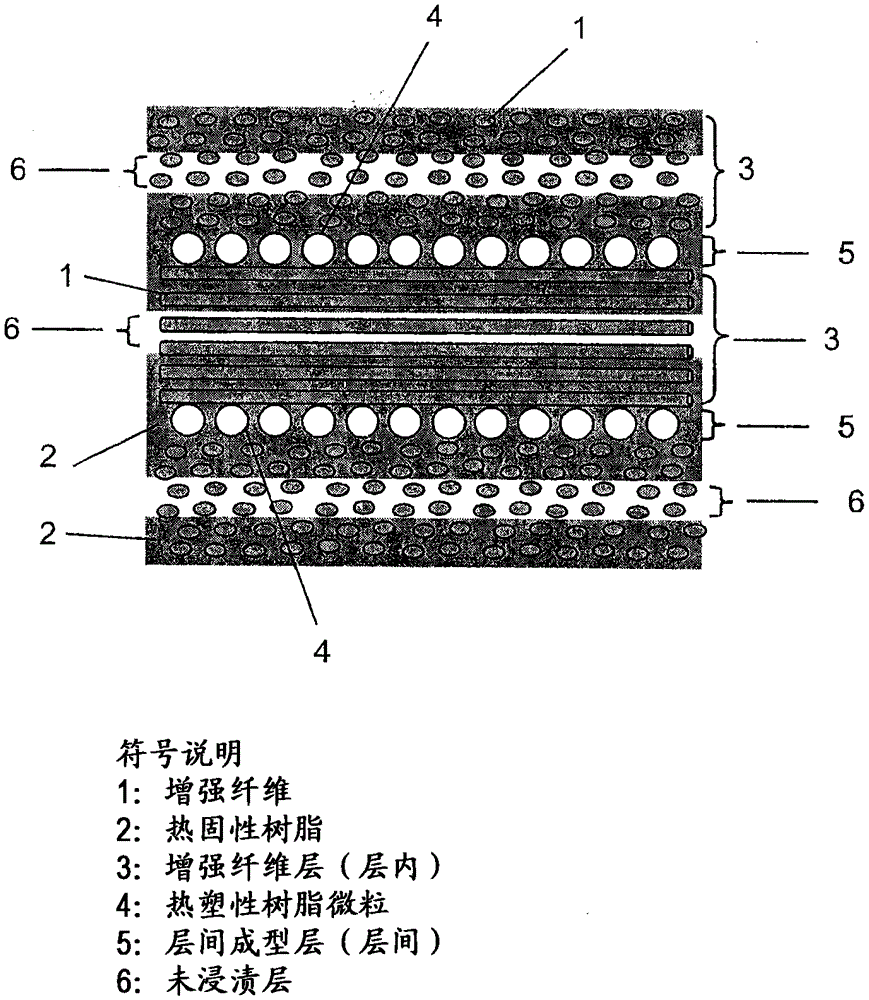 亚普股份获得实用新型专利授权：“一种预浸料分切装置”