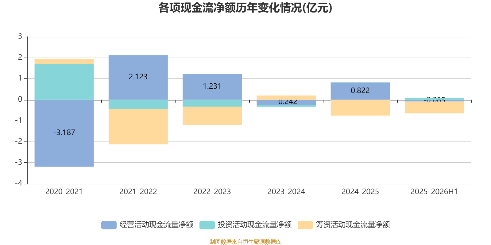利润微增0.34%，净资产大涨7.32% 兴业银行经营路径切换