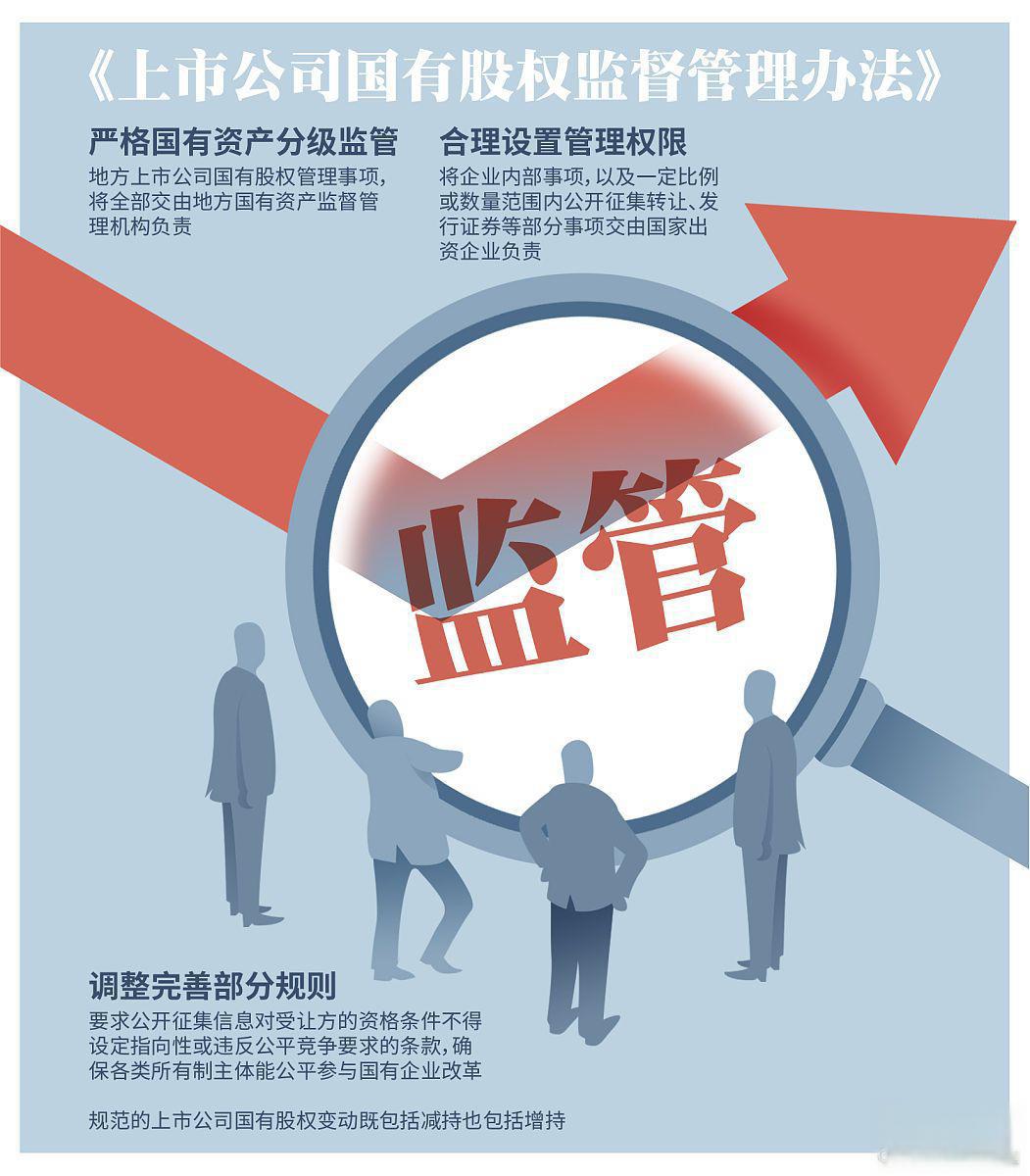 证监会严肃查处天风证券违法违规行为