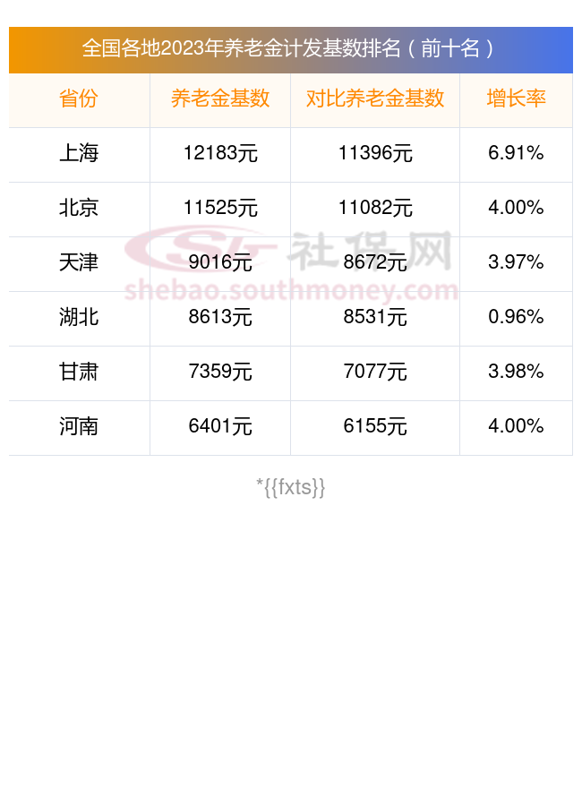 瑞联新材业绩快报：2025年净利润3.11亿元 同比增长23.48%