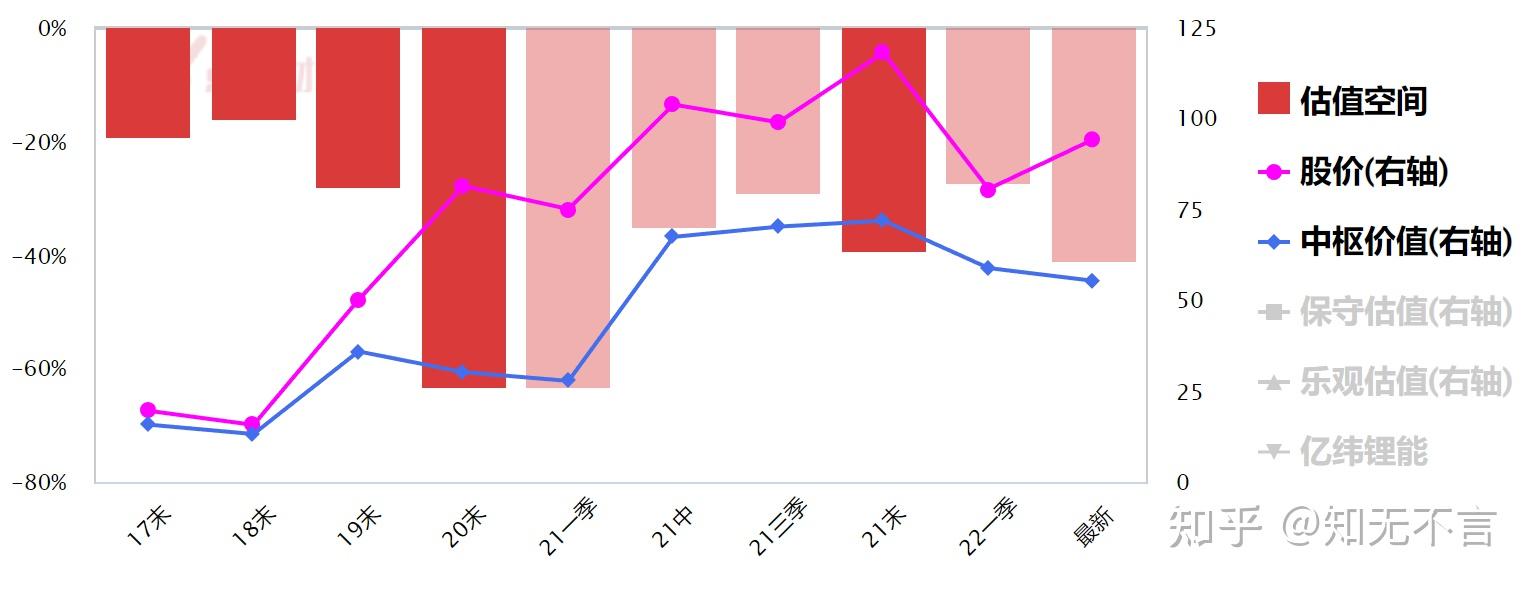 亿纬锂能龙泉实验室投入使用 加速先进能源与低碳技术产业化落地
