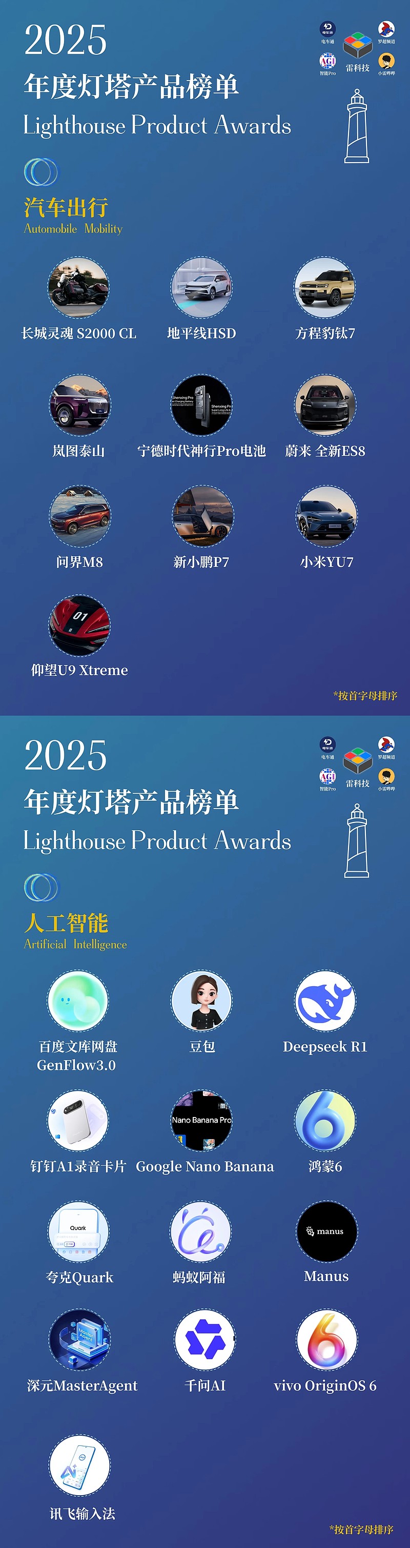 巴菲特交棒前最后一次调仓披露:减持苹果、亚马逊 新建仓纽约时报