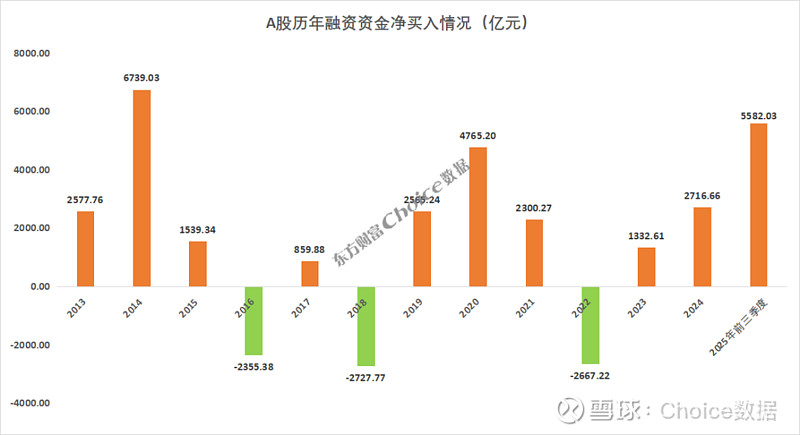 2月14日证券之星早间消息汇总：1月重磅金融数据出炉