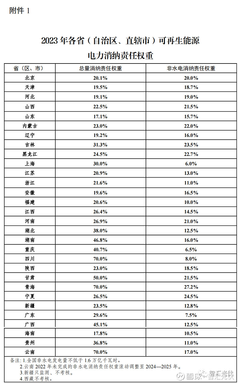 2月14日证券之星早间消息汇总：1月重磅金融数据出炉