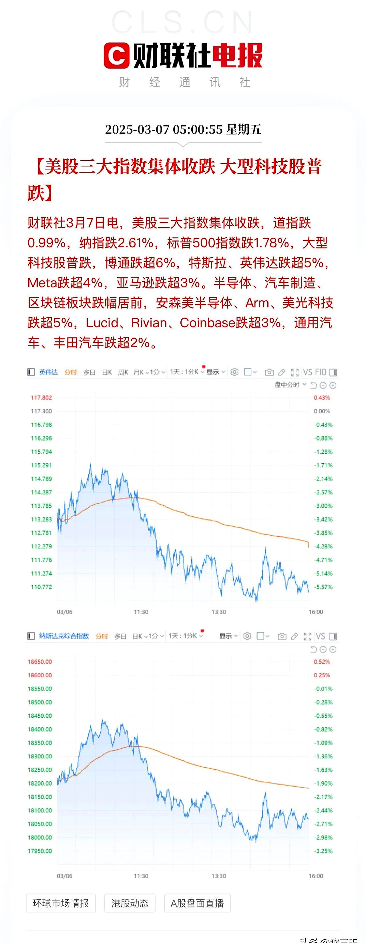 跌超90%！昔日大牛股，为何被赶下云端？这些传统股却创出新高