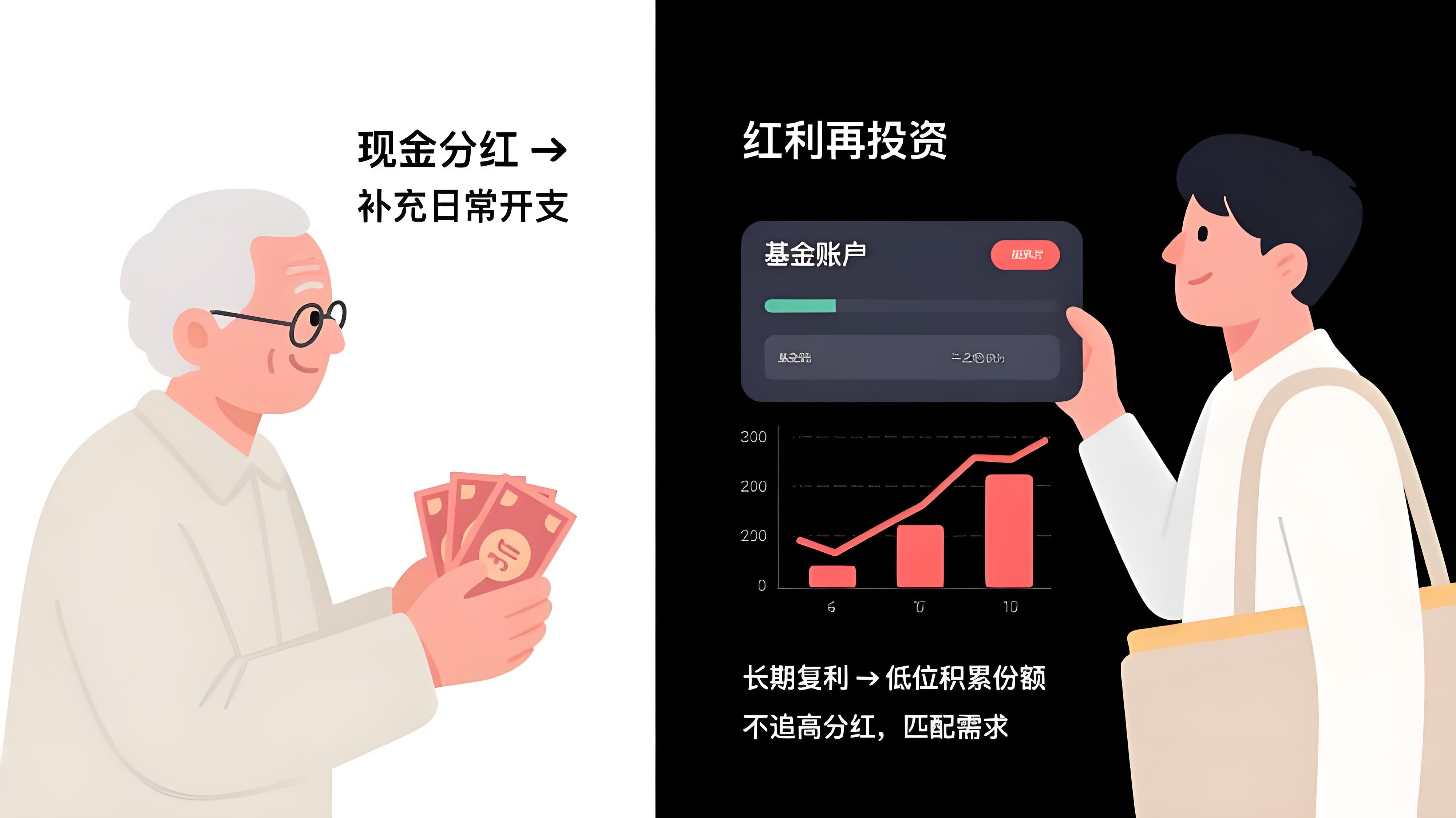 越跌越买!恒科延续跌势,资金逆势扫货ETF,什么信号?