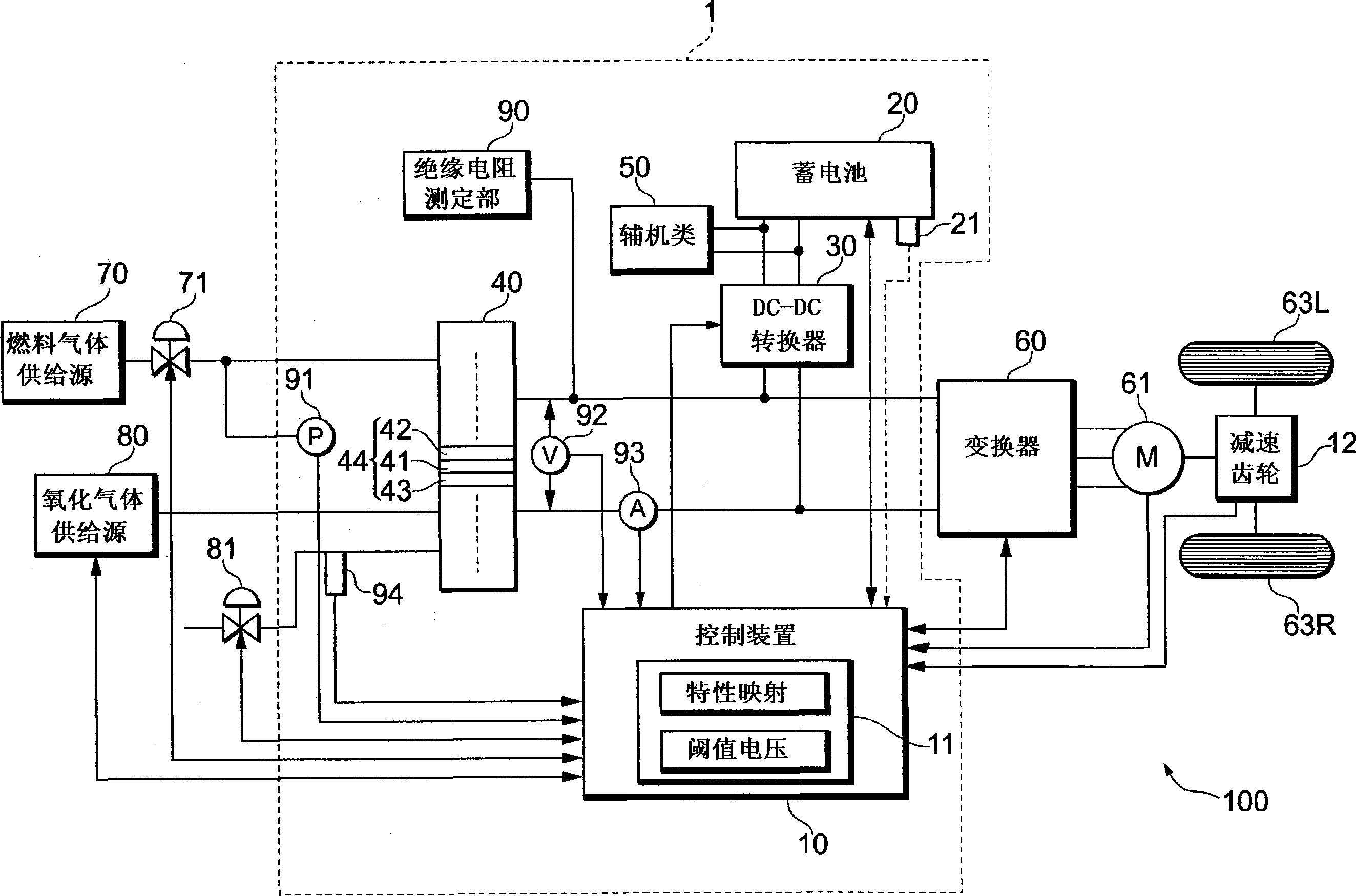 亿华通获得发明专利授权：“一种用于燃料电池发动机的移动式测试仓”