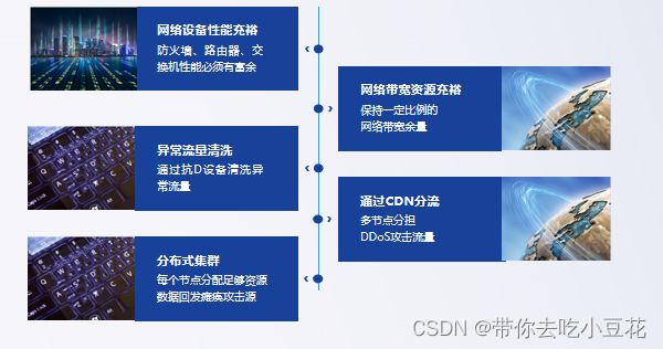 盛邦安全获得发明专利授权：“基于互联网测绘数据的知识图谱构建及模型展示方法”