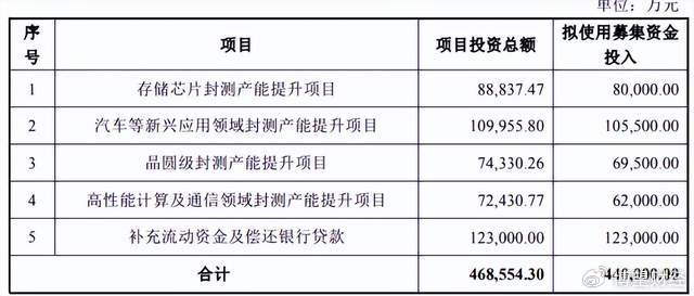 订单与股价齐飞!AI引爆需求,这个传统板块成了“香馍馍”