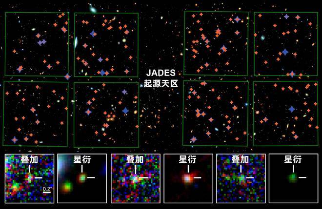 AI天文模型“星衍”突破天文观测深度极限