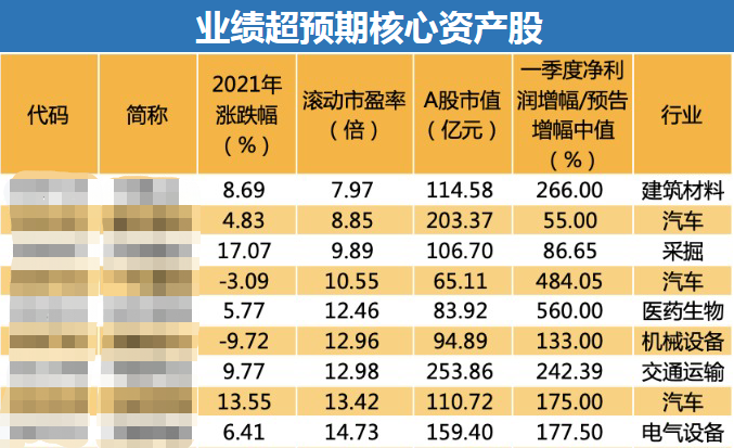 大幅上调!锂电,突传利好!