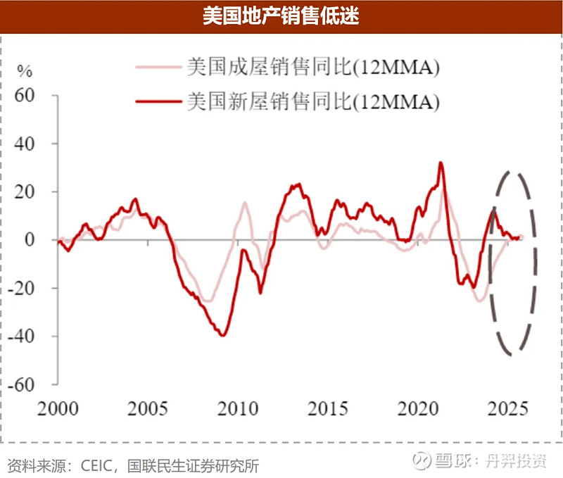 内需复苏叠加“反内卷” 聚焦两大方向投资机遇