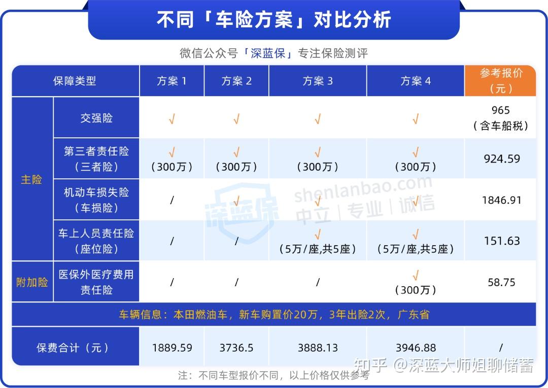2026铝材行业：在“三重压力”下的结构性出清与动能转换_人保车险   品牌优势——快速了解燃油汽车车险,人保财险政银保 