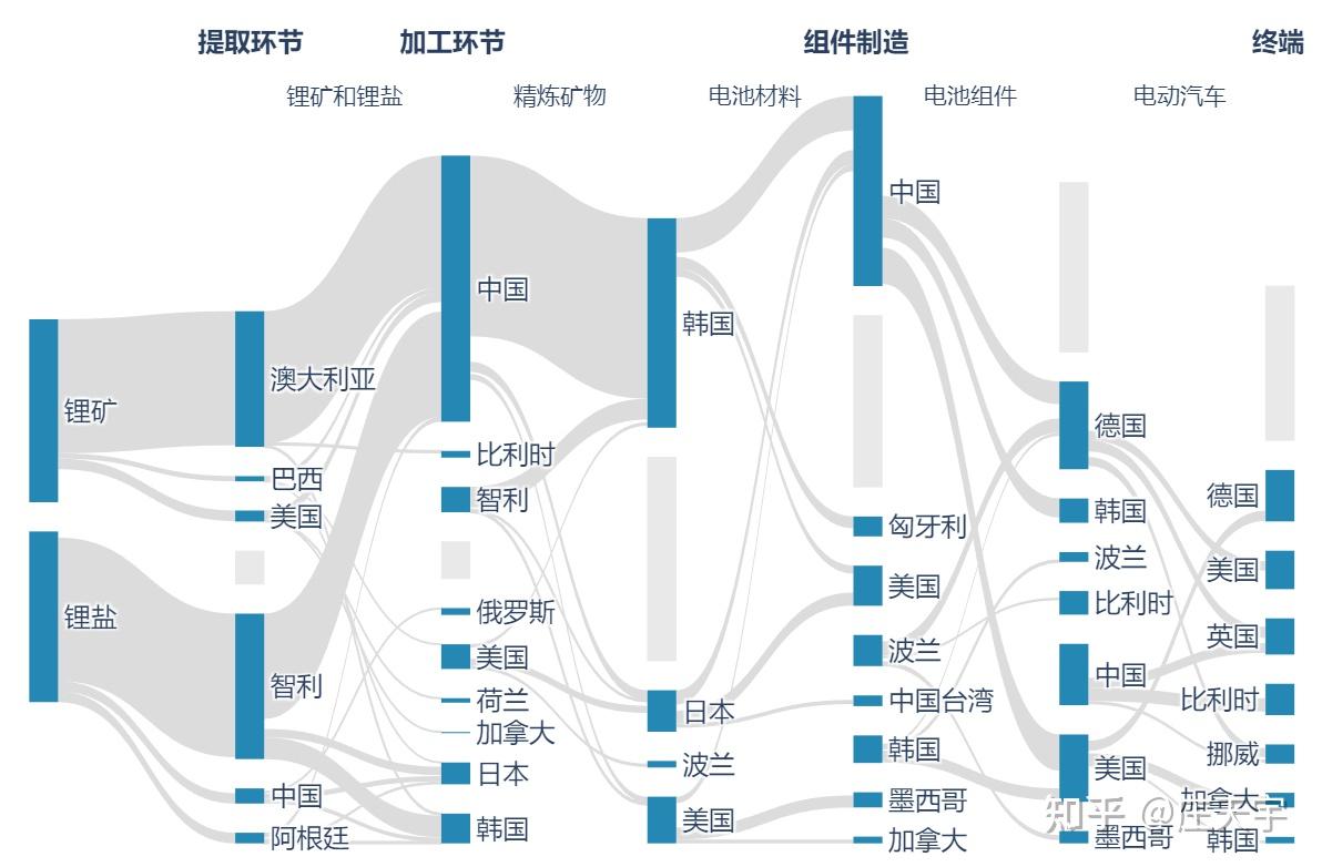 宁德时代获得发明专利授权：“电池的碰撞检测处理方法及其设备”