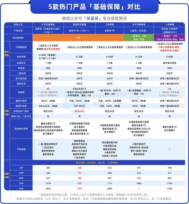 拥有“如意行”驾乘险，出行更顺畅！,人保护你周全_2026易拉罐产业：拥抱“无限循环”，定义包装新文明