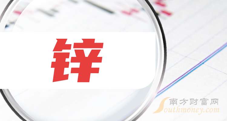 恒邦股份：截至2026年2月13日，公司的股东人数为85522户