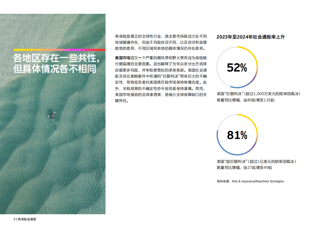 保险有温度,人保财险 _2026中国私募股权行业：从“资本游戏”到“产业赋能”