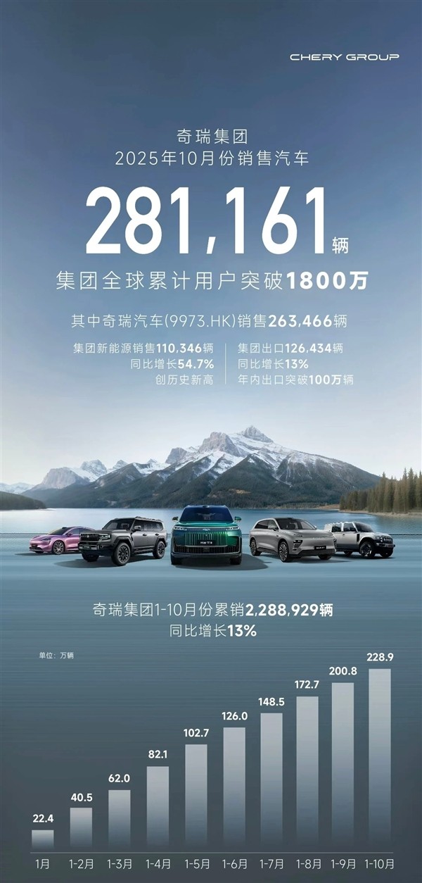 合资车企2025筑底:三条路径暗藏变数