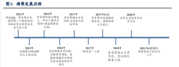 持续提升资源利用效率，希音15家场所获“废弃物零填埋”认证