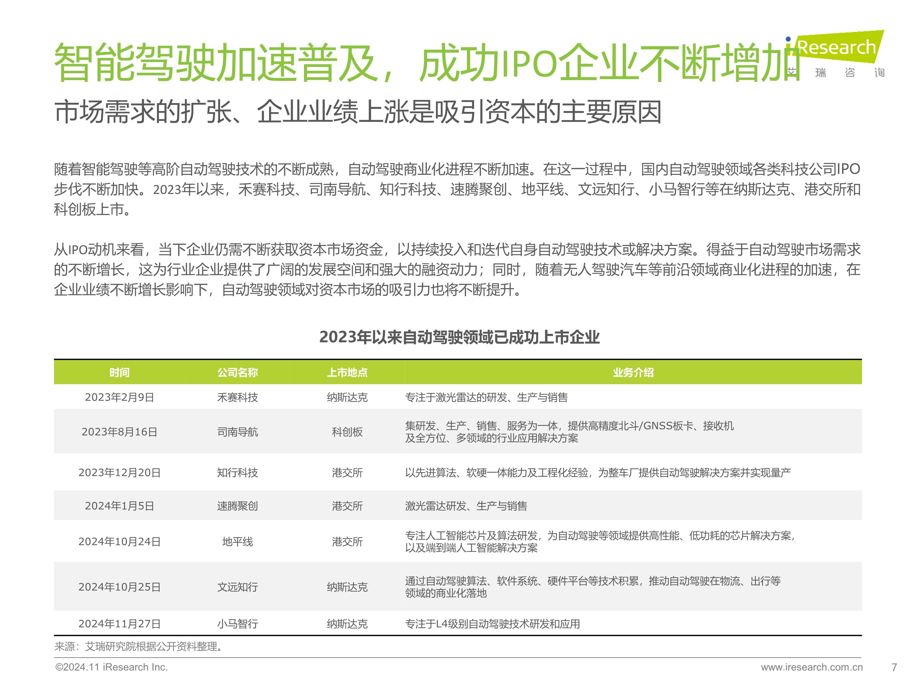 2026年航运金融行业市场深度调研及未来发展趋势_人保车险 品牌优势——快速了解燃油汽车车险,人保伴您前行